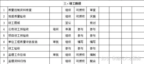 明日之后钢管制作攻略：最新配方及解锁条件一览（2024年枪械工必备材料）