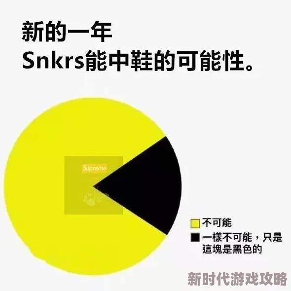 inxxxvideos上传速度受限请耐心等待预计明天凌晨完成