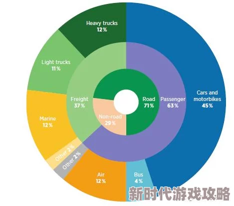 幻塔迷海引航2024全新玩法揭秘及活动详细介绍