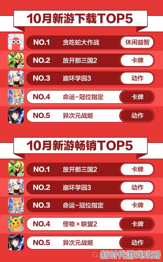 2024热门手游排行榜大揭秘：TOP10受欢迎手游全新爆料