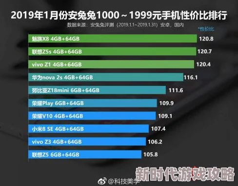 2024十大最火耐玩手机游戏排行Top10，爆款游戏揭秘