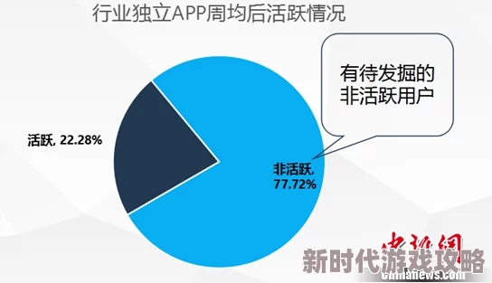 污污的app据传用户数据疑泄露引发安全担忧 污污的app据传用户数据疑泄露引发安全担忧