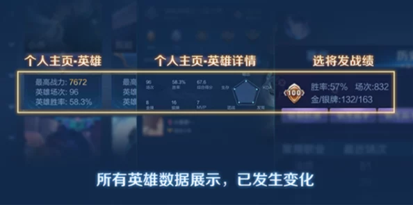王者荣耀遗忘之水获取全攻略:想要重置战绩的必看方法! 王者荣耀遗忘之水获取全攻略:想要重置战绩的必看方法!