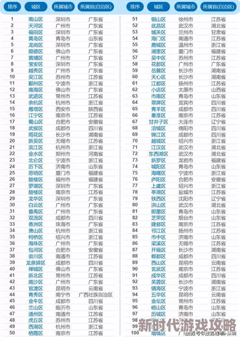 国产一区二区免费画质清晰流畅内容丰富选择多样