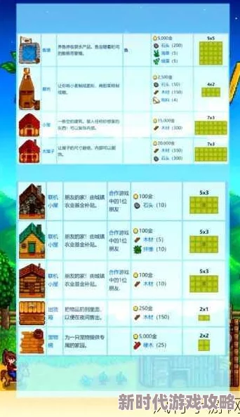 星露谷物语艾米丽特殊行程及红心事件全爆料