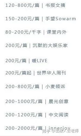 黄色三级小说据传作者匿名投稿后销声匿迹引发读者各种猜测 黄色三级小说据传作者匿名投稿后销声匿迹引发读者各种猜测