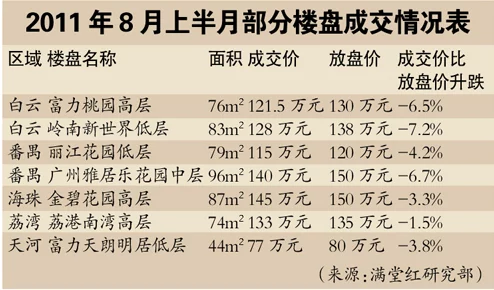 美丽新世界第96话美庭组长听说和新来的实习生走得很近经常一起加班到深夜