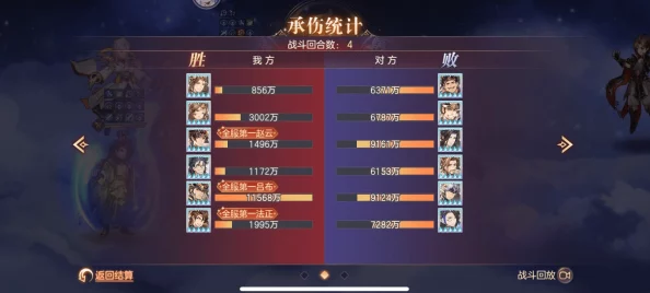 揭秘潮汐守望者最强阵容！万能搭配推荐与最新爆料信息汇总
