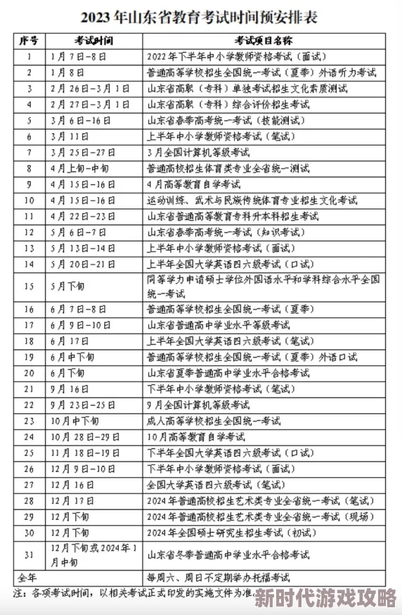 潮汐守望者哪个角色强？2024最新角色强度排行爆料