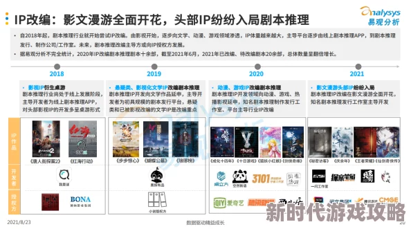2024爆款预警！必玩500款推理侦探游戏大揭秘，高人气探案新作全盘点