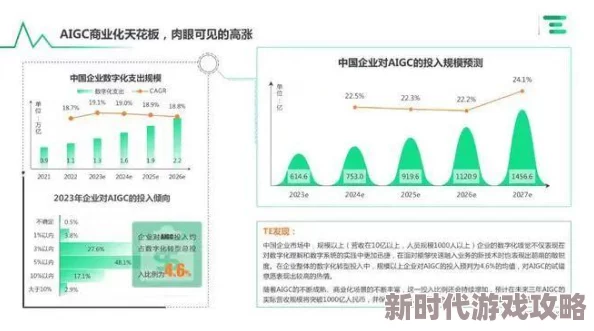 qqc八年沉淀只做精品mba智库全新升级上线新增案例分析和行业报告