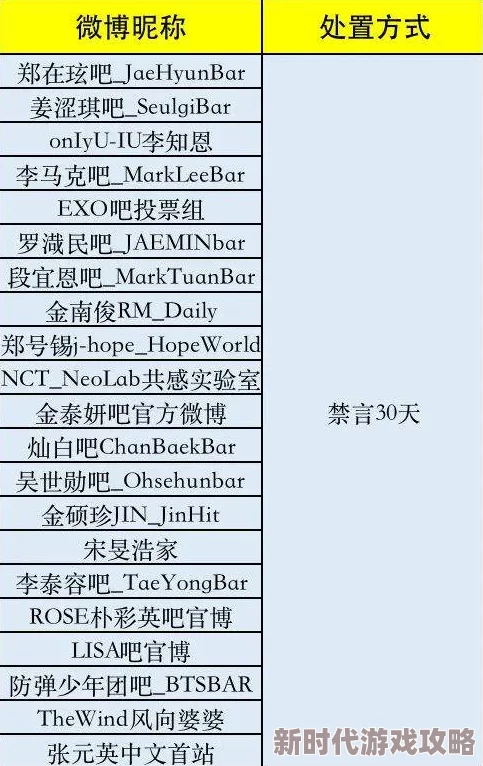 强j文原始内容涉嫌违法传播已被举报至相关部门