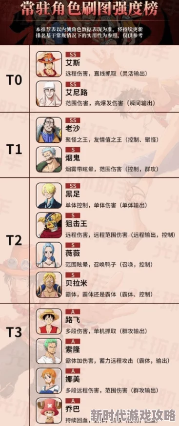 《航海王热血航线》雨之希流全技能揭秘：掌握战斗秘技，称霸海域指日可待
