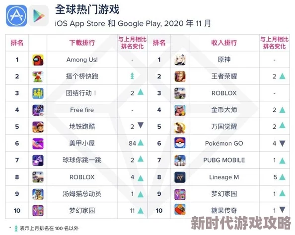 2024年休闲游戏排行榜前十名揭秘：有意思的游戏精选推荐