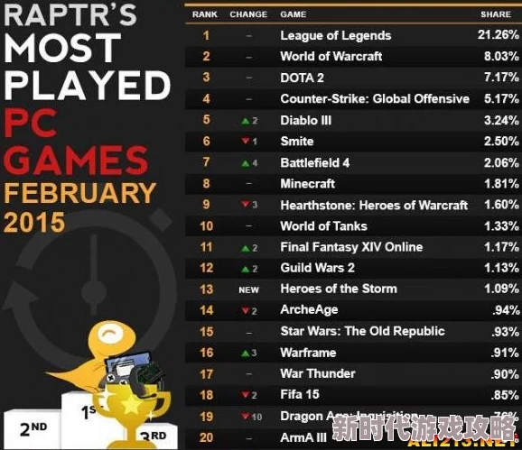 2024热门爆料:耐玩多人联机PVE游戏精选合集推荐 2024热门爆料:耐玩多人联机PVE游戏精选合集推荐