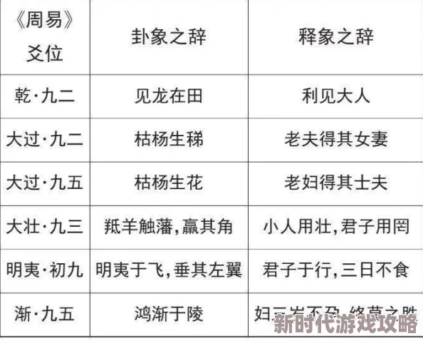 《史小坑的花前月下》新手必看！爆料入门技巧与高效策略全解析