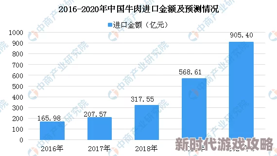 japonensis30-40项目进展顺利预计将于月底完成数据收集和初步分析 japonensis30-40项目进展顺利预计将于月底完成数据收集和初步分析
