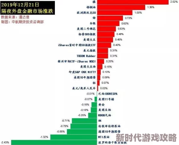 japonensis30-40项目进展顺利预计将于月底完成数据收集和初步分析 japonensis30-40项目进展顺利预计将于月底完成数据收集和初步分析