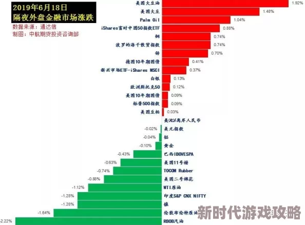 japonensis30-40项目进展顺利预计将于月底完成数据收集和初步分析 japonensis30-40项目进展顺利预计将于月底完成数据收集和初步分析
