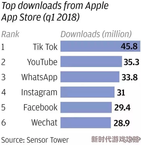 欧美日本韩国一二区视频内容涉嫌违规现已下架