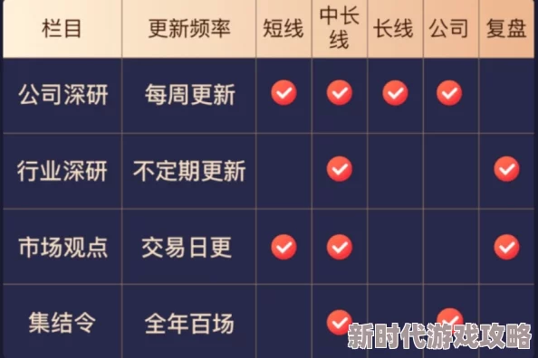 深度揭秘Milthm主线首章：独门策略解锁隐匿旋律，爆料隐藏剧情技巧指南