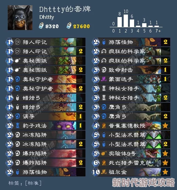 独家揭秘《奥奇传说》10周年庆典：最新秘密口令全曝光，解锁神秘世界新篇章！