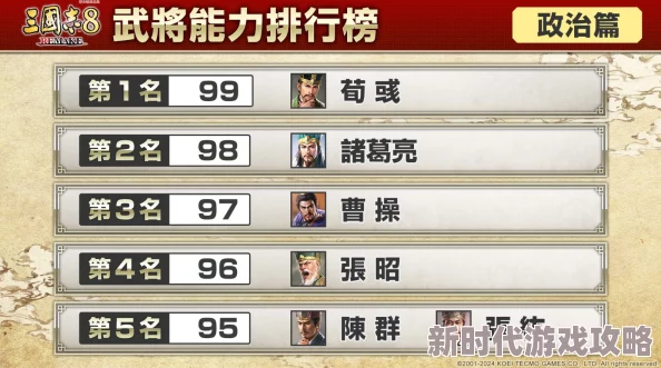 三国志8重制版爆料:好用强力武将推荐名单大公开! 三国志8重制版爆料:好用强力武将推荐名单大公开!