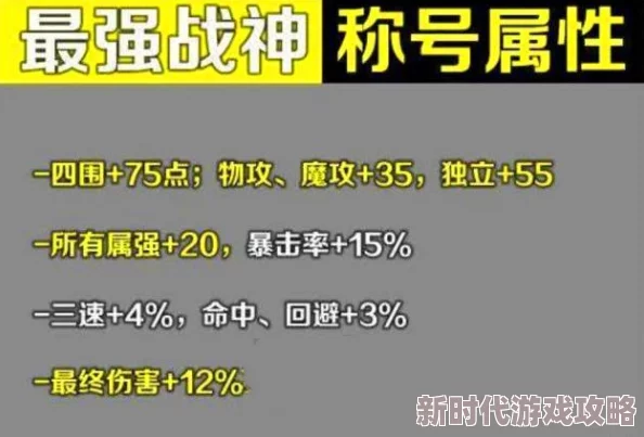 DNF最新爆料：哪个称号属性最强，成为玩家热议焦点！