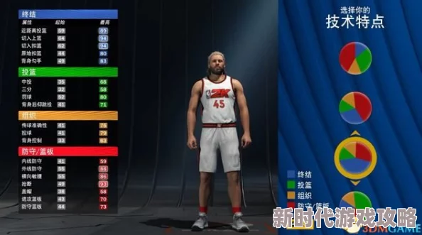NBA2K22全新爆料：深入解析王朝模式的玩法与特色