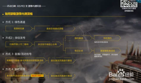 匠心独运大揭秘：全面解锁创世战车个性化组装绝技与实战优化顶尖策略指南