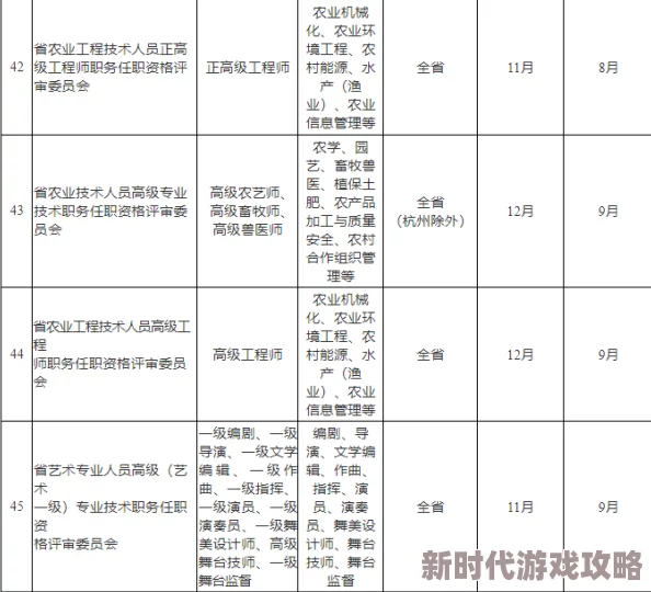 解梦大全查询免费网友称：挺有意思的，一些常见的梦境解释得还蛮准