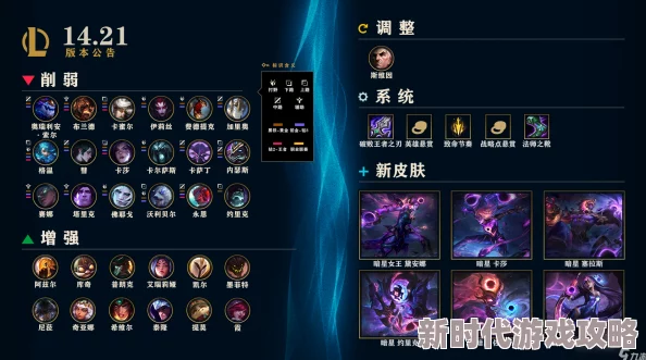 LOL14.21版本终极魔典模式重大平衡调整及英雄改动爆料