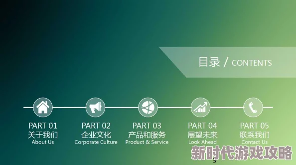 caopon在线精品素材每日更新PPT模板Word简历图片视频音效尽在caopon