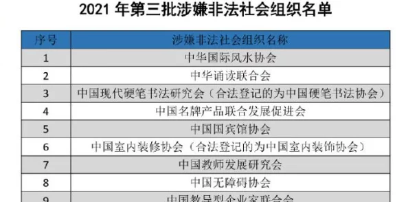 旧里番库涉嫌传播非法有害内容已被举报