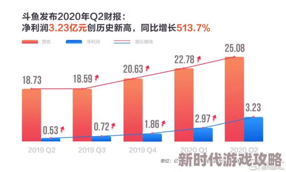 办公室隐秘交易BD揭秘：高效策略如何大幅提升商务合作效率内幕