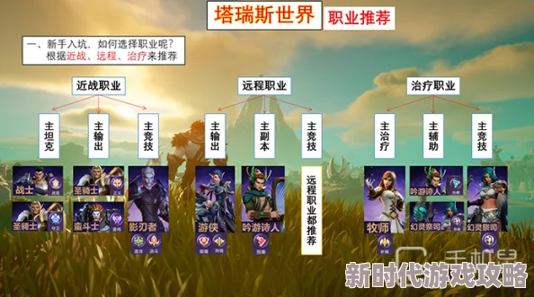 《塔瑞斯世界》炼金强度深度剖析：揭秘顶级炼金策略与高效资源配置爆料