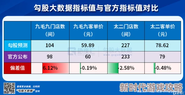 3d开机号和试机号查询网友普遍认为参考价值有限理性看待勿过度依赖
