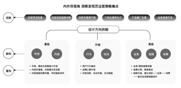日韩AV线产业链及内容传播模式的探索分析