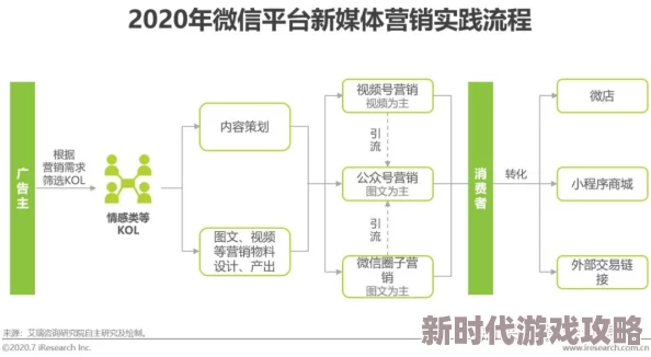 黄台软件下载探索软件功能及用户体验提升途径