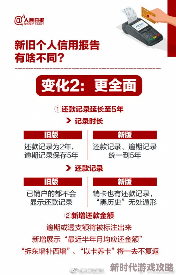 独家揭秘！《上海银行》还款记录查看全攻略，一键洞悉个人信用评分内幕