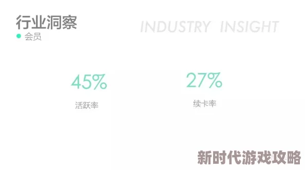 蜜桃在线平台内容生态及用户行为初步探索分析