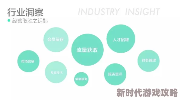 蜜桃在线平台内容生态及用户行为初步探索分析