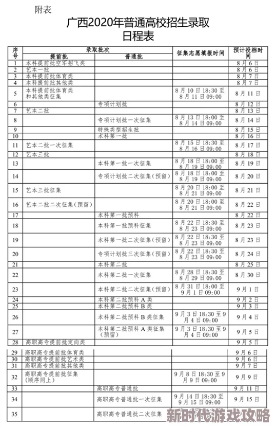 独家爆料：高校紧急调整教学日程，1—4时间段成学院重点，影响深远！