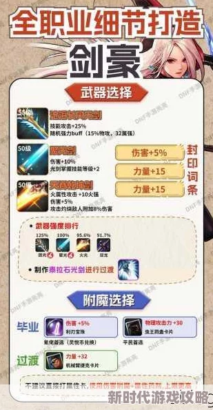 DNF手游剑宗爆料：力量与物攻之争，剑宗堆属性终极解析！
