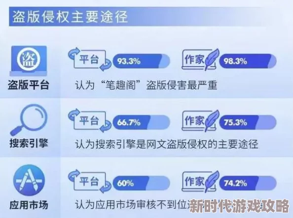 御宅屋小说网免费阅读无弹窗盗版侵权风险高用户体验差资源可能不稳定 御宅屋小说网免费阅读无弹窗盗版侵权风险高用户体验差资源可能不稳定