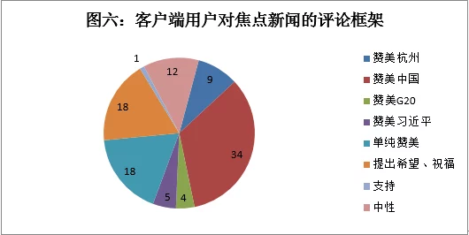 萌白酱视频铁牛tv在线观看资源搜索现状与传播途径分析 萌白酱视频铁牛tv在线观看资源搜索现状与传播途径分析
