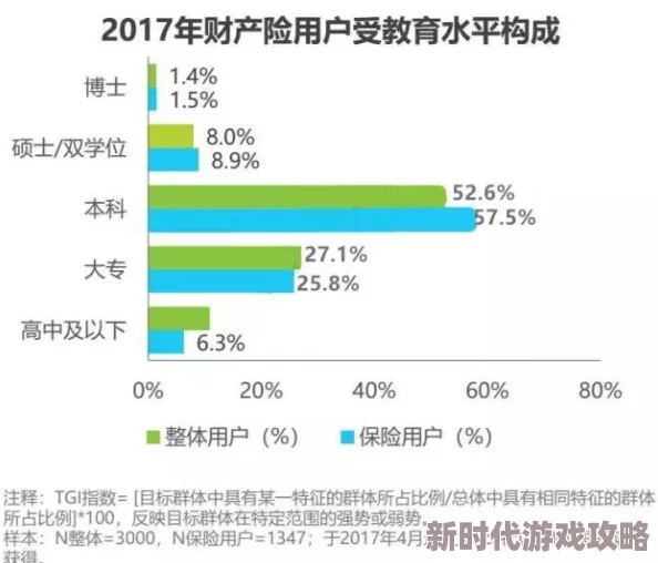九九爱国产在线反映了用户对本土内容的兴趣及平台发展方向