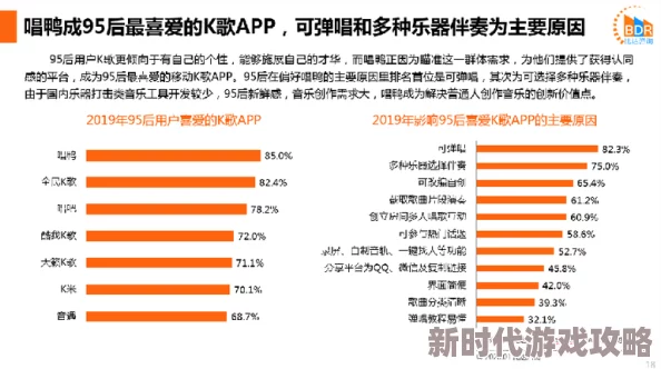 九九爱国产在线反映了用户对本土内容的兴趣及平台发展方向