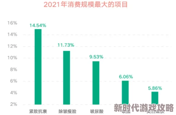 九九爱国产在线反映了用户对本土内容的兴趣及平台发展方向
