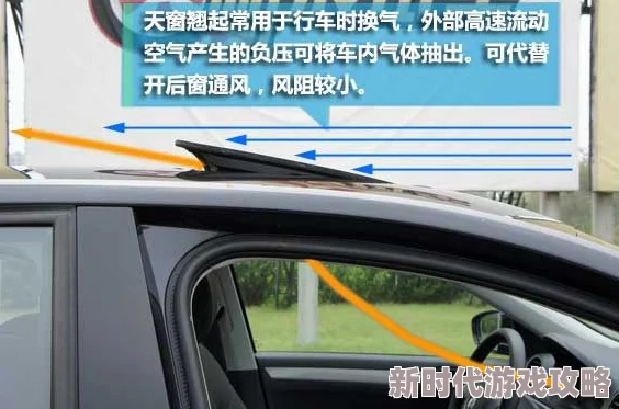 高速路上可以打开天窗通风吗噪音大灰尘多油耗或增加不安全
